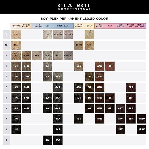 Clairol Professional Permanent Liquicolor Dark Gold Blonde - Packaging May Vary 6G 2 Fl Oz