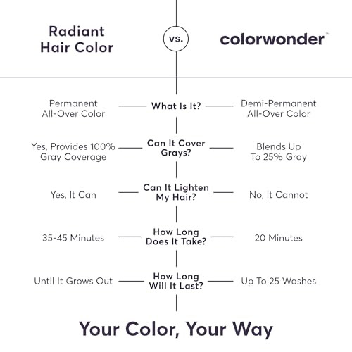Madison Reed Colorwonder Demi-Permanent Hair Color Effortless At-Home Hair Dye Ammonia- Cruelty- Amber Glow (Warm Lighter Amber) Pack Of 1
