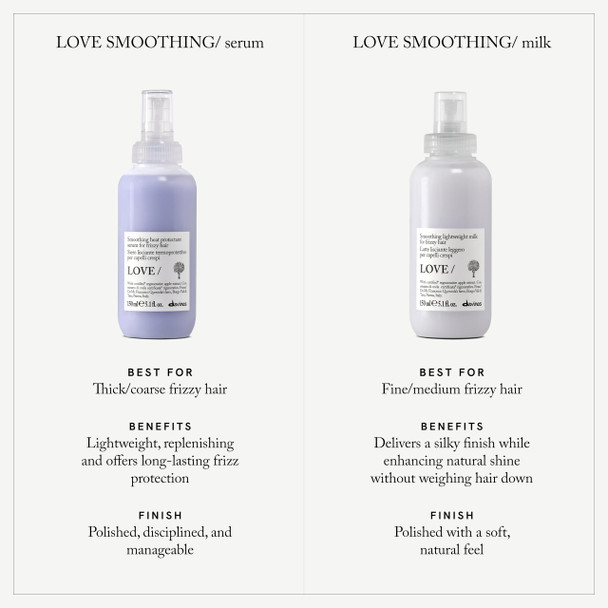 Davines Love/Smoother Hair Milk Taming Leave-On Anti-Frizz Formula For Wavy Unruly Coarse Hair - Moisturizes & Smooths Without Leaving Residues Or Weighing Down With Olive Extract