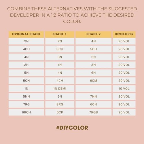 Onen Only Permanent Hair Color - Permanent Hair Dye Made With Argan Oil - Delivers Rich Accurate Tones With Gray Coverage - Improves Moisture & Elasticity - 4Ch Medium Chocolate Brown ( ) 3 Oz