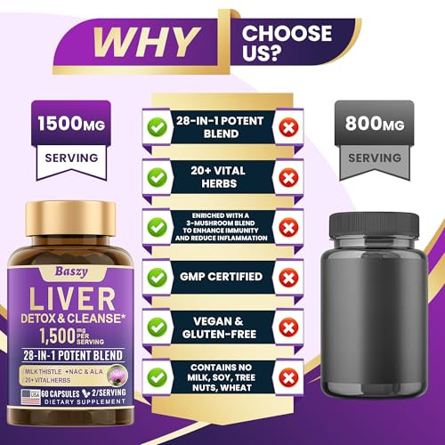 Baszy 28 In 1 Liver Cleanse Detox & Repair 60 Capsules 1500Mg