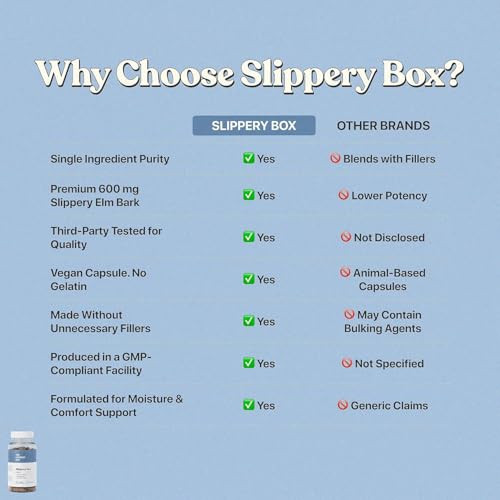 Her Fantasy Box Slippery Box