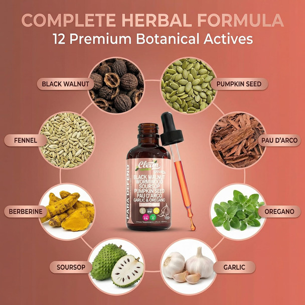 Clean Nutraceuticals Para Defend Wormwood Black Walnut Cleanse For Humans Drops Liquid