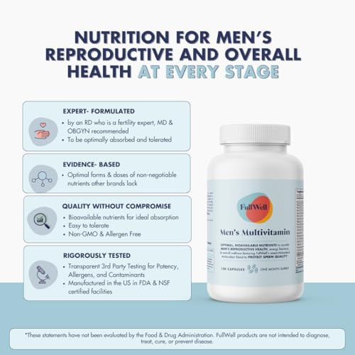 Fullwell Men's Multivitamin 120 Count