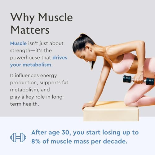 Alaya Naturals Micronized Creatine Monohydrate Powder 5 G