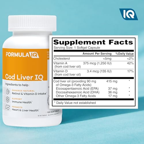 Fiq Formula Iq 100 Softgels