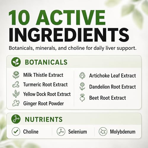 Balance One Liver Support Supplement With Milk Thistle Molybdenum Dandelion Root &