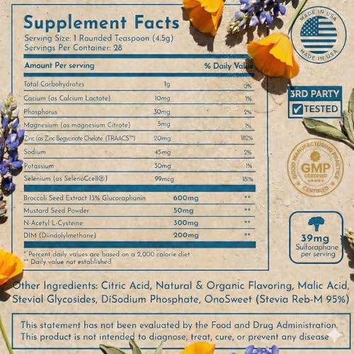 Modern Antidote Liver Cleanse Detox & Repair 28 Servings