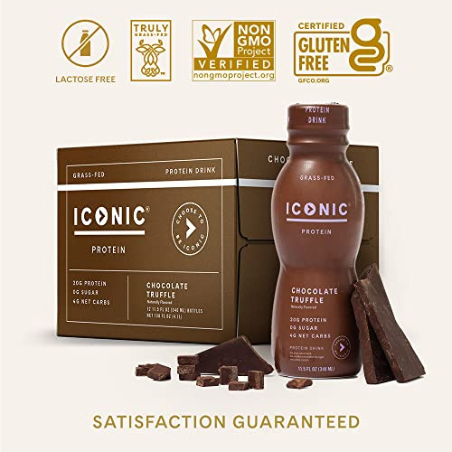 Iconic Chocolate Truffle Bundle Sugar Protein Powder And Low Carb