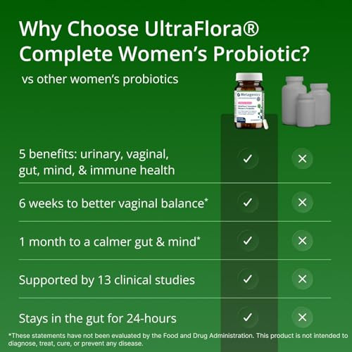 Metagenics Ultraflora Complete Women's Probiotic 30 Capsules