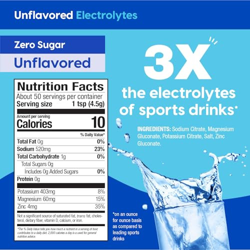 Hydrant Bulk Hydration Powder Unflavored Fast Acting Electrolyte Rehydration Powder 50 Servings