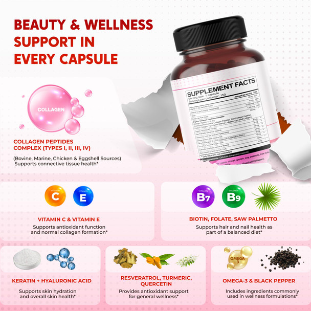 Peakpury Collagen Biotin Resveratrol Saw Palmetto