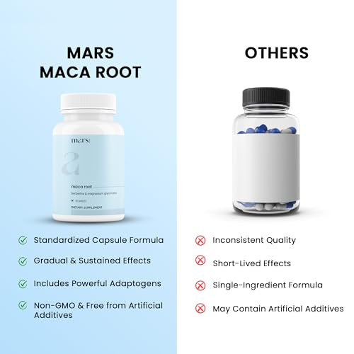 Mars By Ghc Maca Root Caps (Ginseng): Powered With Magnesium & Berberine 60 Capsules Pack Of 3