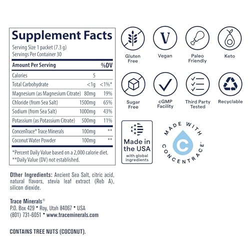 Trace Minerals Zerolyte Electrolyte Powder Packets Salty Watermelon Flavor