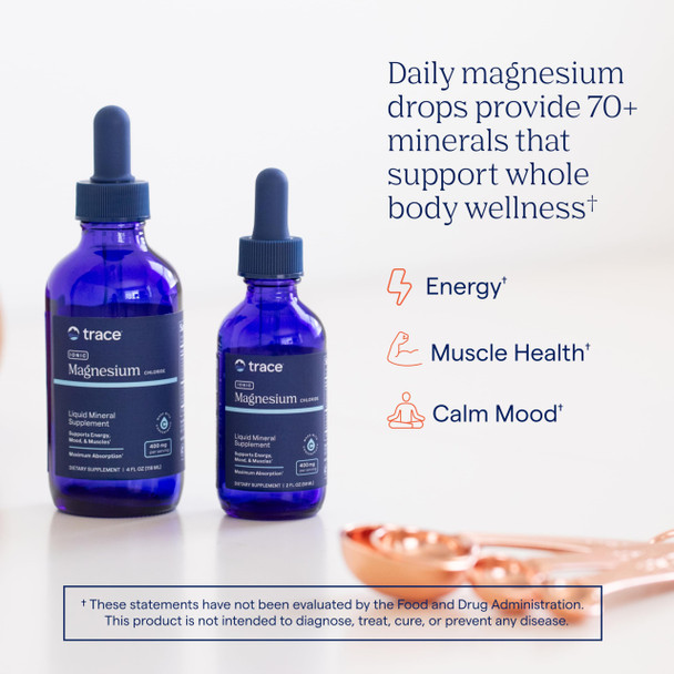 Trace Minerals Liquid Ionic Magnesium 4 Ounce 400 Mg