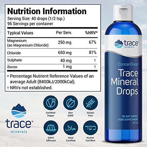 Trace Minerals Research Concentrace Mineral Drops 8 Fz