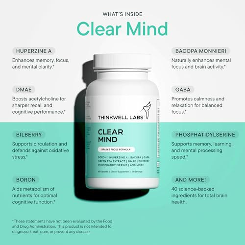 Thinkwell Labs Brain Supplements For Memory And Focus For Women And Men 60 Capsules