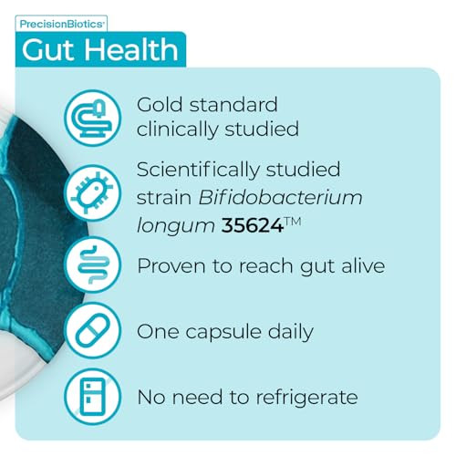 Precisionbiotics Alflorex Precision Biotics By Alimentary Health