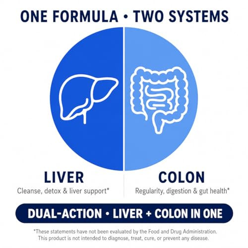 Nutreb Liver & Colon Cleanse 90 Capsules