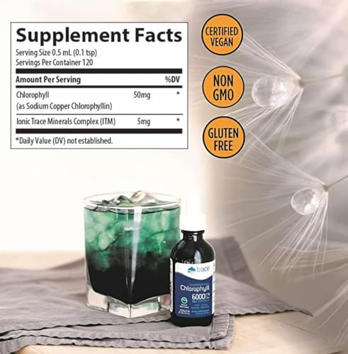 Trace Minerals Concentrated Ionic Chlorophyll Natural Mint Flavor Liquid 2 Oz