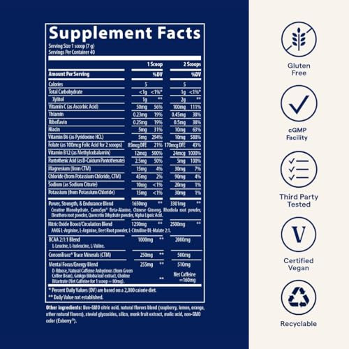 Trace Minerals Tmrfit Series Preworkout Canister Supplement 13 Ounce