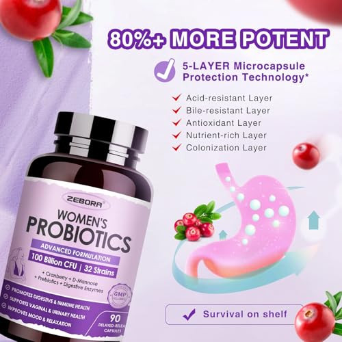 Zebora Probiotics For Women Digestive Health With Enzymes & Prebiotics 100 90 Capsules