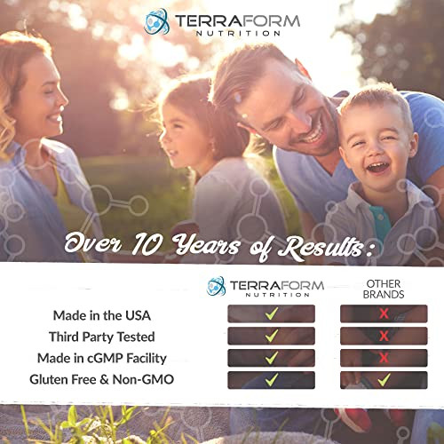 Terraform Nutrition Astaxanthin Supplement With Lycopene 60 Servings 24Mg