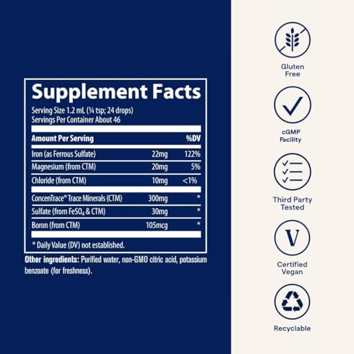 Trace Minerals Ionic Iron 46 Servings 19 Fl Oz