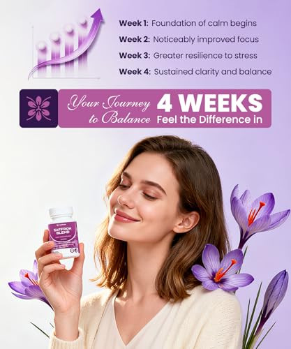Zonavitalis Saffron Supplements For Men & Women