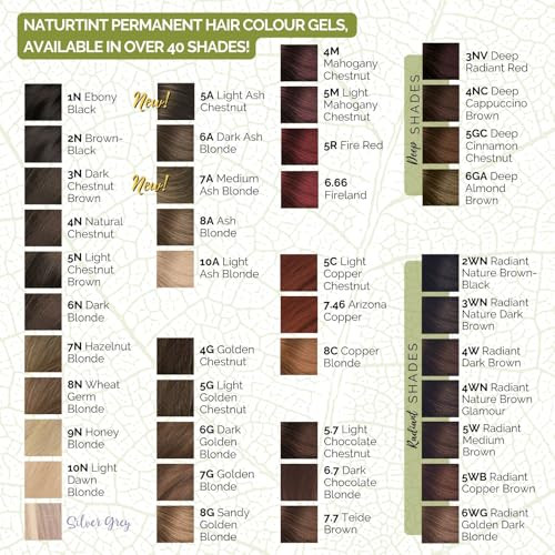 Naturtint 1N Ebony Black Hair Color 5.07 Fz