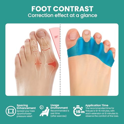 Welnove Silicone Toe Separators For Correct Bunion - Toe Spacers For Feet Men - Hammertoe Straighteners For Women Yoga Practice Foot Alignment Fsa Or Hsa Eligible 8 Pack
