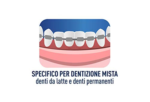 Biorepair Oral Care Junior 7-14 Years Toothpaste Fluoride With Mint Extract - 2.53 Fluid Ounces ( ) Tube [ Italian Import ] 75Ml