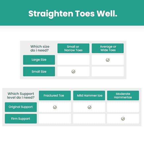 Welnove Hammer Toe Straightener - Broken Toe Wraps - Hammer Toe Corrector For Women - Toe Splints For Crooked Toes Curled Toes Bent Toes - (Multi-Size Firm Beige) 16 Pack