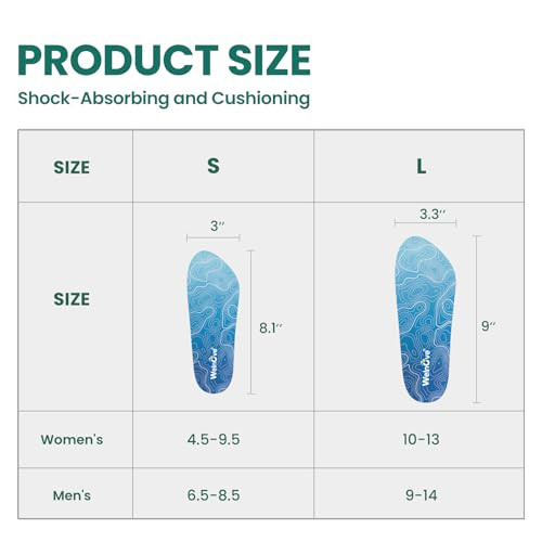 Welnove 3 Layers Adjustable Height Increase Insoles - Welnove 3/4 Length Heel Lifts Inserts For Women Men - Shoe Insoles For Leg Length Discrepancy Heel Pain Spurs Achilles Tendinitis (Size L 0.6-1 Inch)