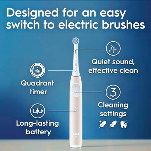 Oral-B Rechargeable Electric Toothbrush Io Limited Simple Clean 3 Cleaning Modes Automatic Pressure Sensor To Protect Gums Travel Case Peach