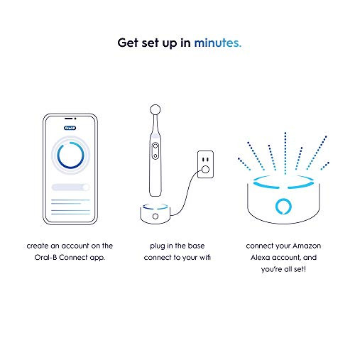 Oral-B Electric Toothbrush Alexa Built-In Dash Replenishment Enabled White Smart Brushing System