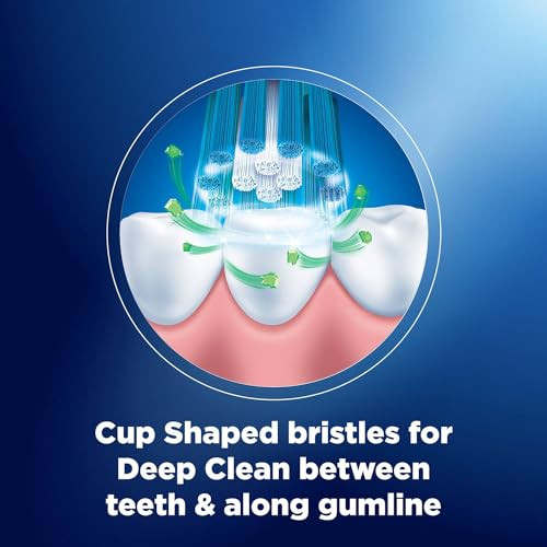 Oral-B Cavity Defense Bacteria Fighter Manual Toothbrush For Men Women Adults Soft 6 Pieces