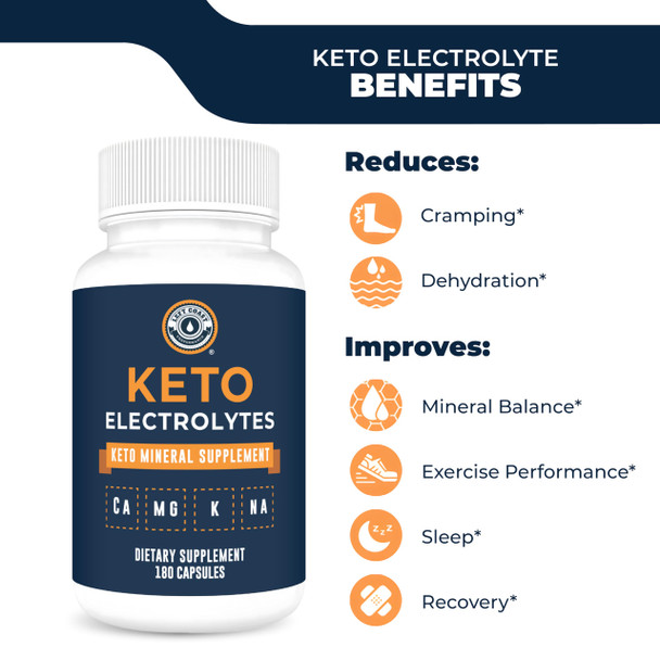 Left Coast Performance Keto Electrolyte Supplement 180 Capsules. Electrolyte Pills for Ketogenic Diet. Magnesium Potassium Sodium Calcium. Keto Tablets for Hydration Support* by Left Coast Performance