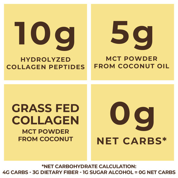 Left Coast Performance Keto MCT Powder + Collagen and Keto Cheesecake Meal Replacement
