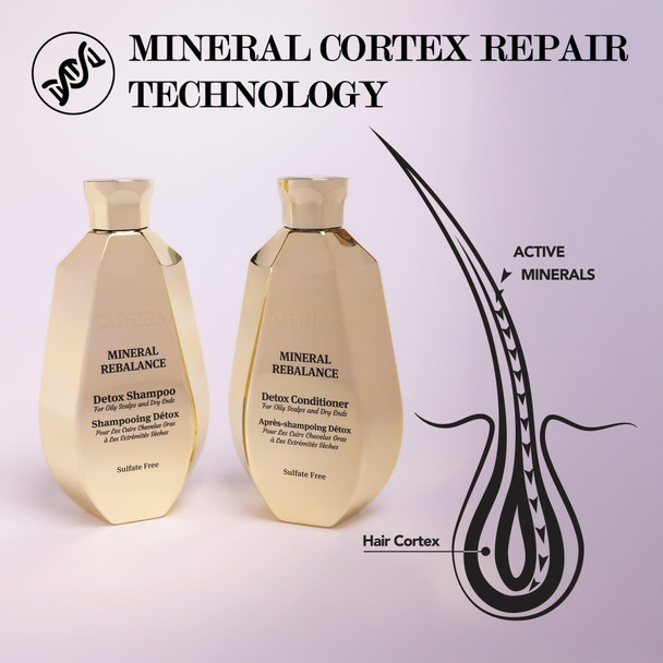 Saphira Mineral Rebalance Shampoo & Conditioner Duo – Deep Hydration Hair Care Set for Dry & Damaged Hair – Moisture & Shine – Dead Sea Mineral Professional Care (8.5oz/250ml)