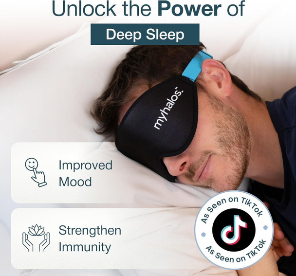 MyHalos Sleep Mask – 3D Blackout Eye Mask for Women & Men, Side Sleepers, Zero Pressure Memory Foam Eyelash Friendly, Breathable,Award-Winning Sleep Aid for Travel (Black, 1 Count (Pack of 1)