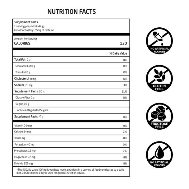 FIRST ENDURANCE Liquid Shot - Running Cycling Triathlon Fuel for Instant Energy and Cramp Relief | Electrolytes High Carb | Liquid Energy for Endurance Sports | Kona-Mocha w/25mg of Caffeine
