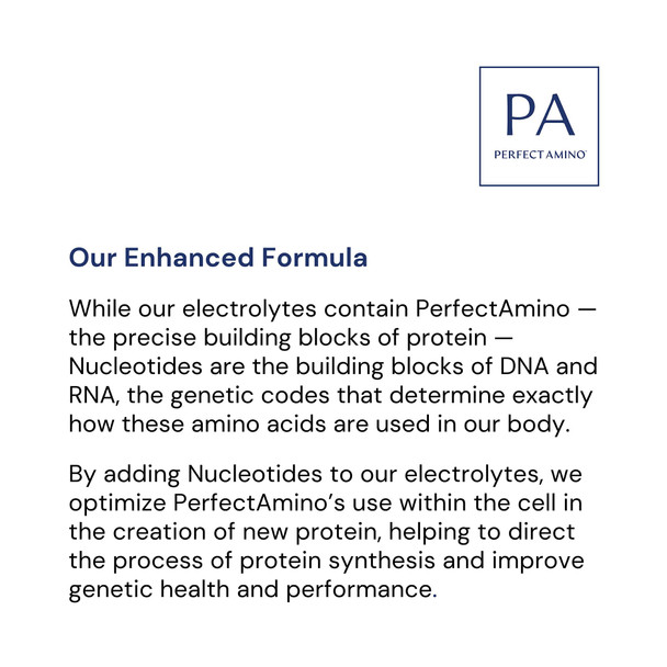 BodyHealth PerfectAmino Electrolytes Powder No Sugar Hydration Fasting Keto Zero Sugar Electrolytes Drink Mix with Trace Minerals - Passion Fruit - 30 Servings
