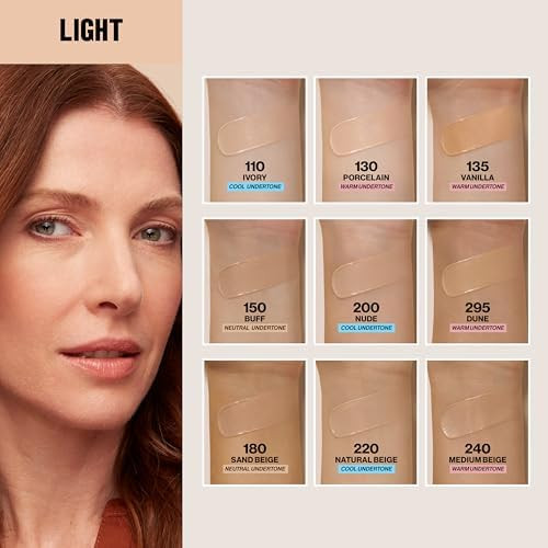 Revlon Liquid Foundation ColorStay Face Makeup for Normal & Dry Skin, SPF 20 Longwear Medium Full Coverage with Natural Finish1 Fl Oz