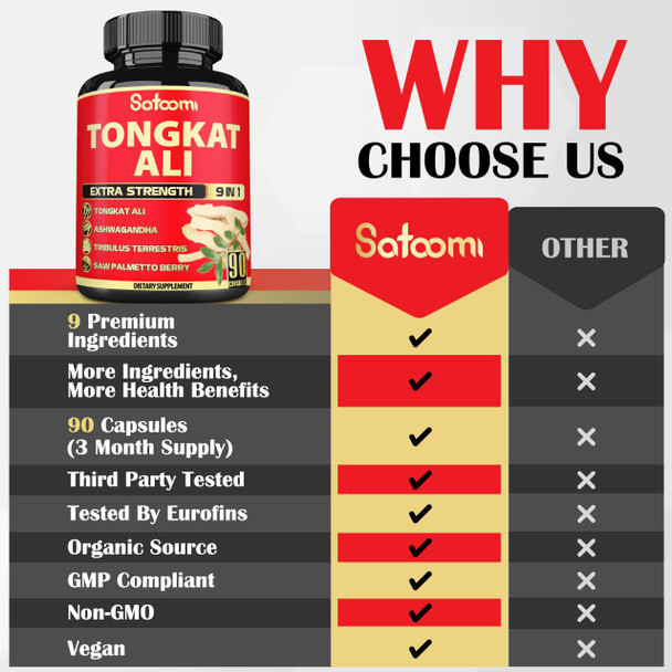 Satoomi 9in1 Tongkat Ali Root Extract - Ashwagandha Tribulus Terrestris - 90 Capsules for 3 Months - Support Strength Energy & Healthy Immune