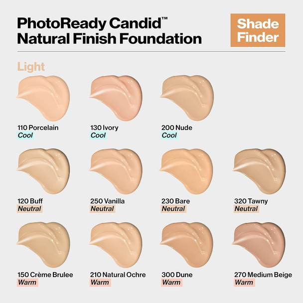 Revlon Liquid Foundation, Photo Ready Candid Face Makeup for Sensitive and Dry Skin, Longwear Sheer-Medium Coverage with Natural Glow Finish - 0.75 Oz