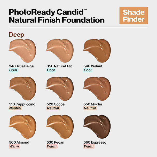 Revlon Liquid Foundation, Photo Ready Candid Face Makeup for Sensitive and Dry Skin, Longwear Sheer-Medium Coverage with Natural Glow Finish - 0.75 Oz