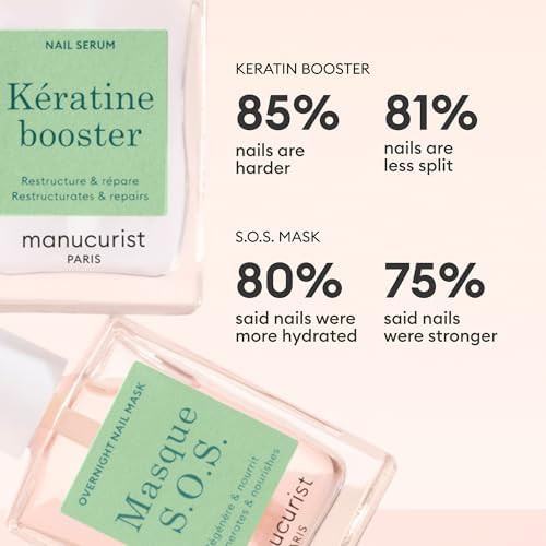 Manucurist Duo Day & Night - Routine for Soft or Damaged Nails - Nail Kit : 1 Nail Strengthener and Growth Serum, 1 Nail Night Mask - Nail Care - Gifts for Women