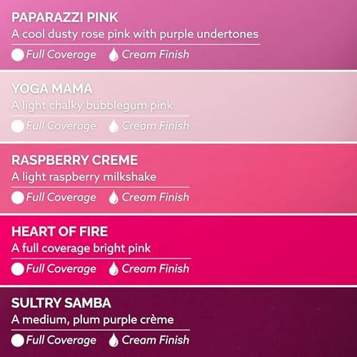 Dazzle Dry Mini Flight 5 Mini Lacquers 5 Piece Mini Nail Polish Set  Fast Drying  Long Lasting  Non Toxic Manicures