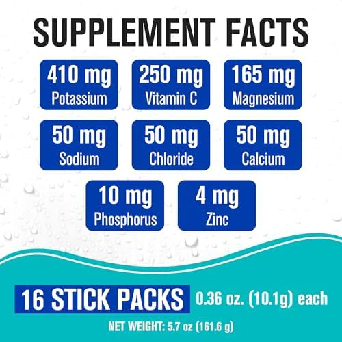 NaturalSlim Hydration & Energy Drink Mix with Prebiotics, Gut Health Support, Sugar-Free Electrolytes Powder Packets